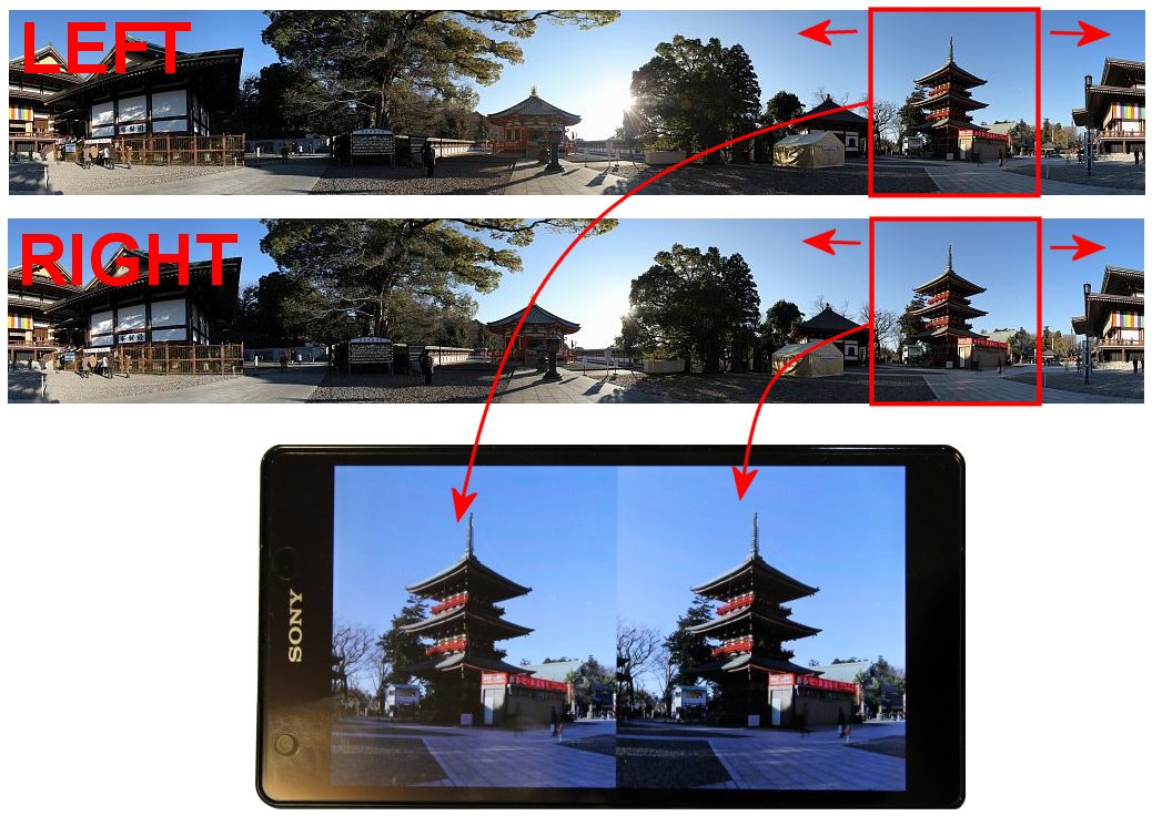 keyshot 7 stereo panorama optimization